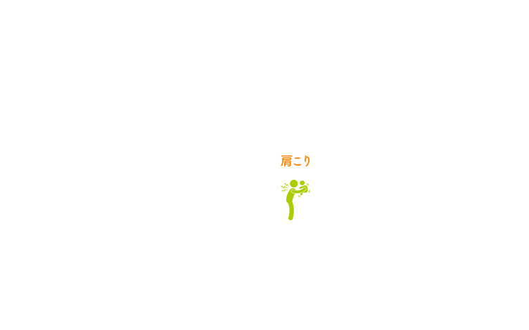 肩こり